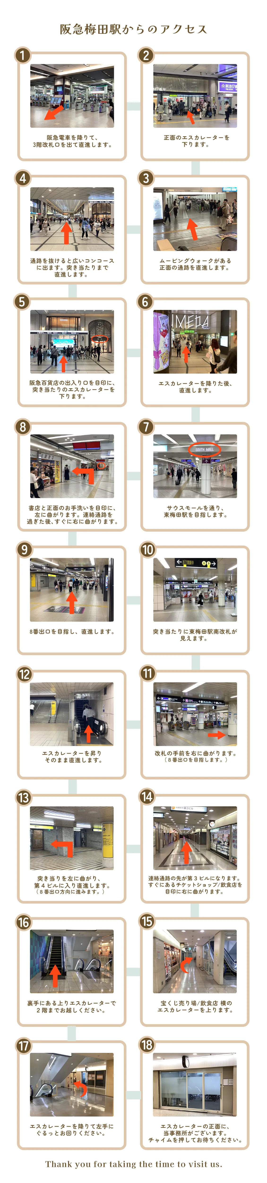 阪急大阪駅からの地図