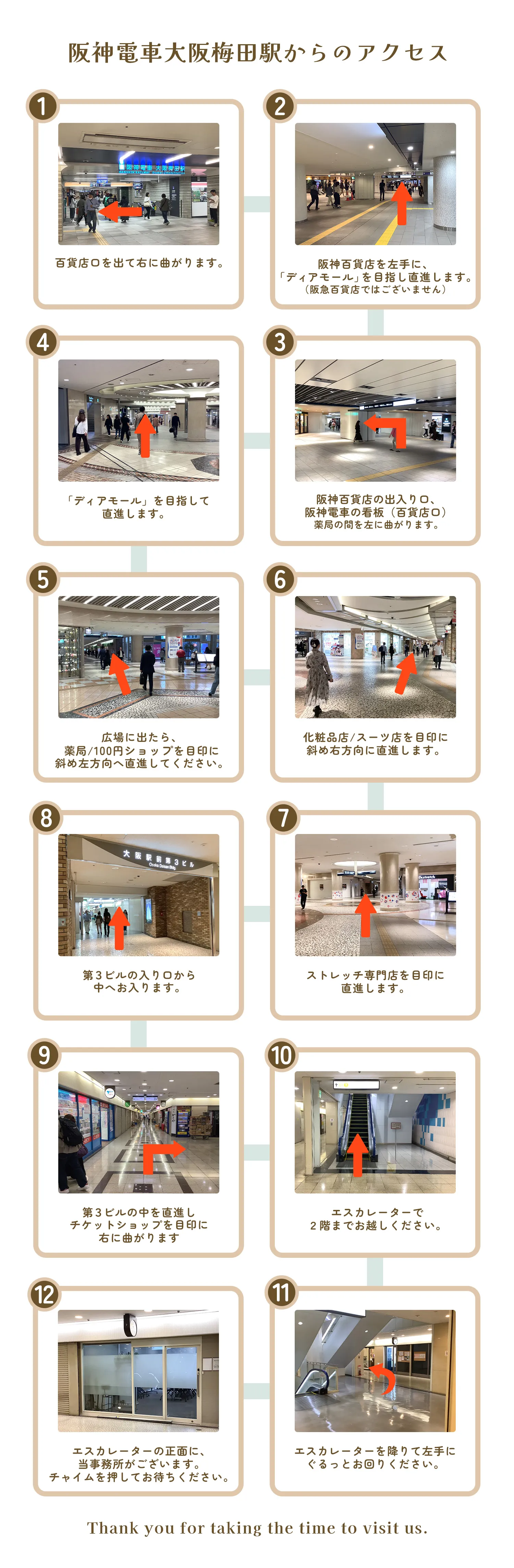 阪神大阪駅からの地図