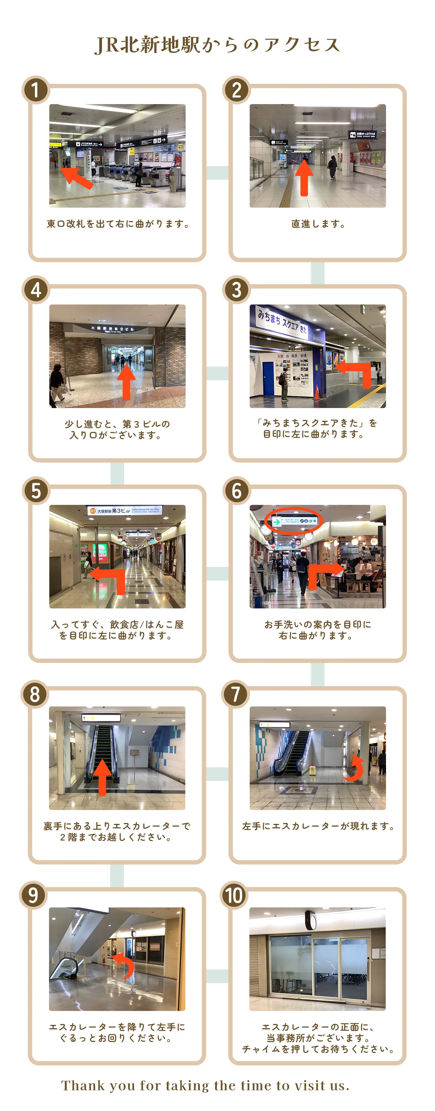 JR北新地駅からの地図