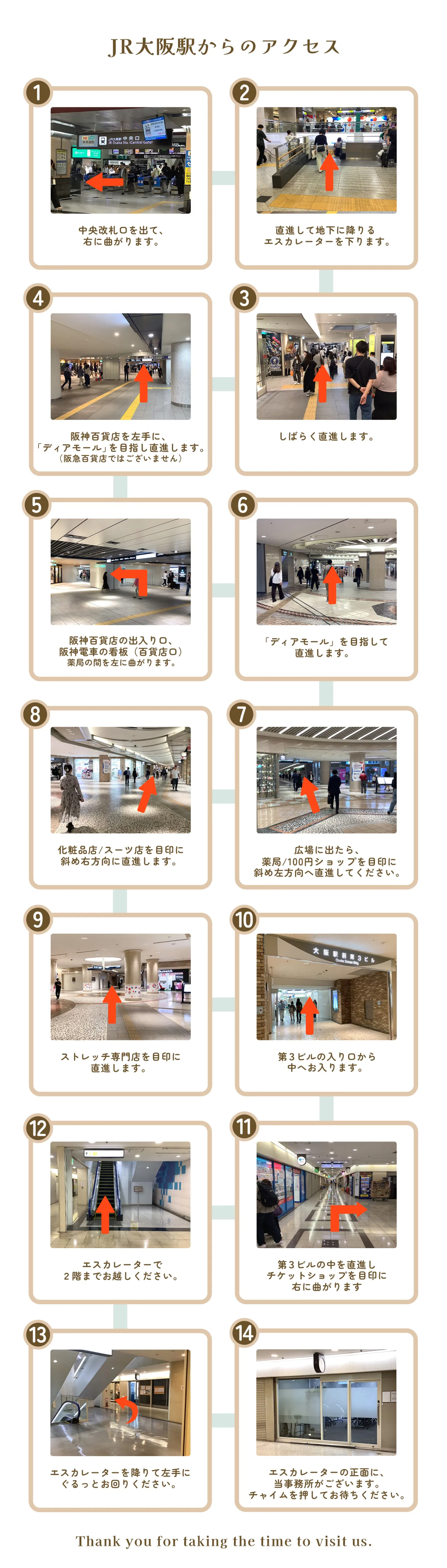 JR大阪駅からの地図