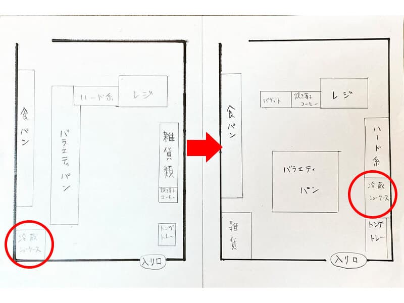 レイアウトのビフォーアフター