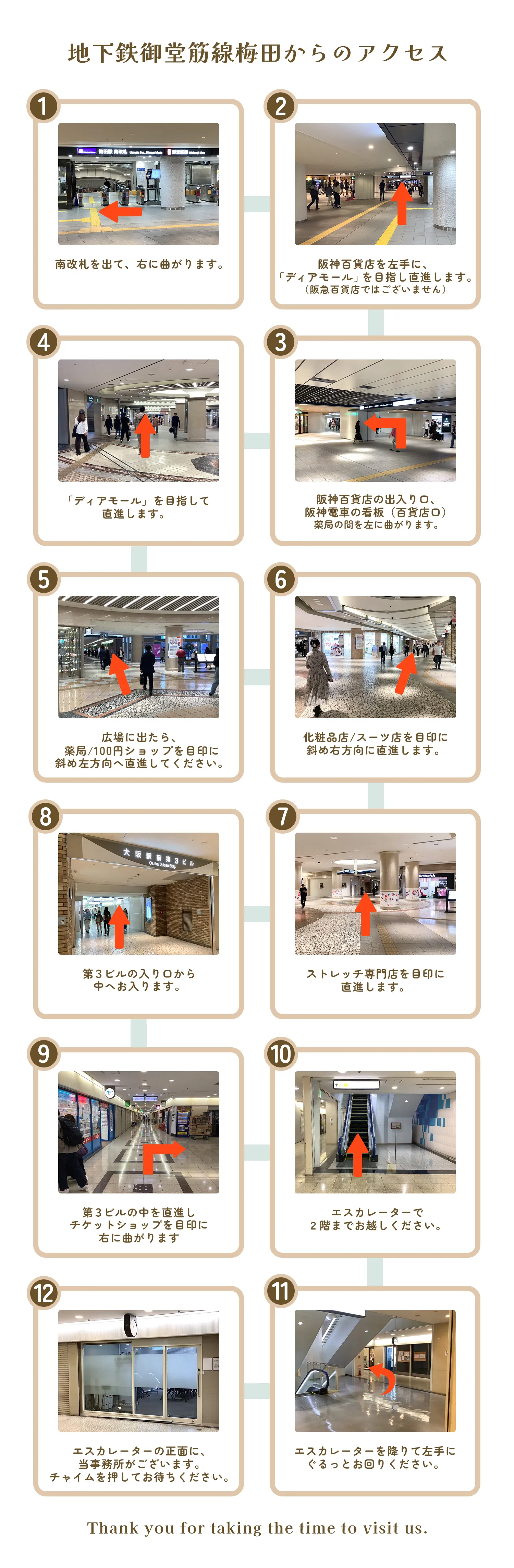御堂筋大阪駅からの地図
